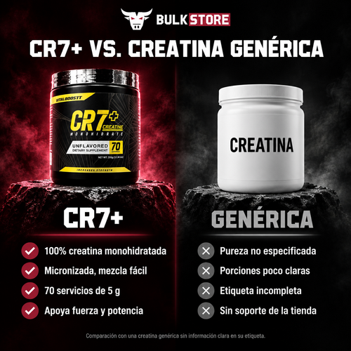 CR7 + CREATINA MONOHIDRATADA